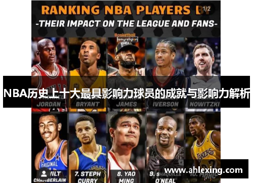 NBA历史上十大最具影响力球员的成就与影响力解析
